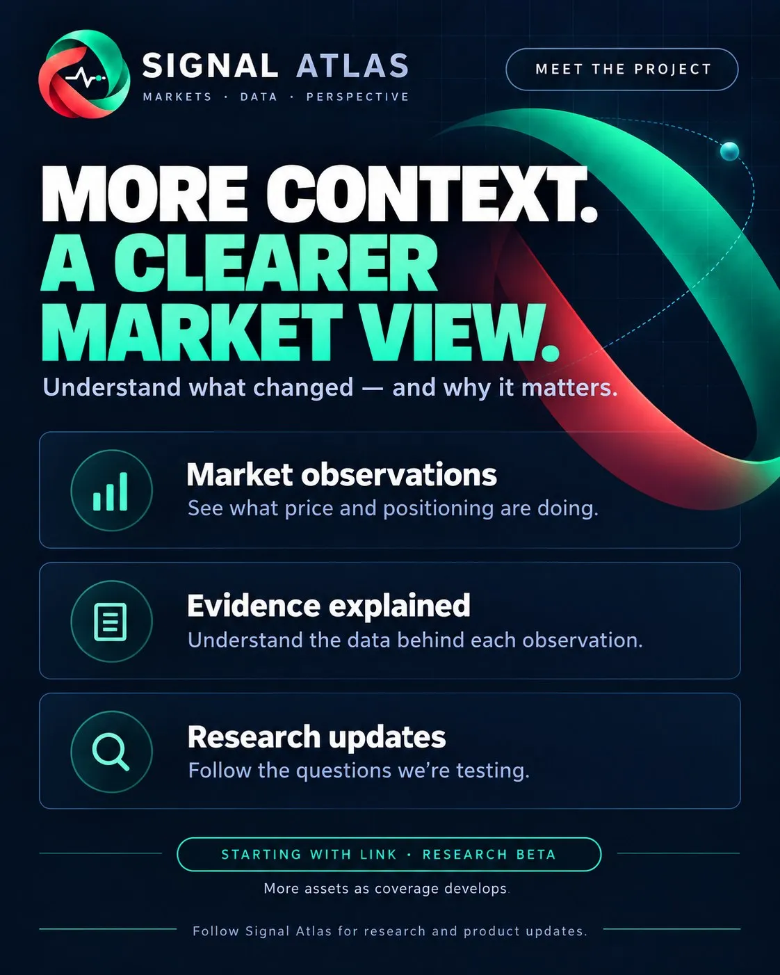 Channel post: More context. A clearer market view. Market observations, evidence explained, research updates.